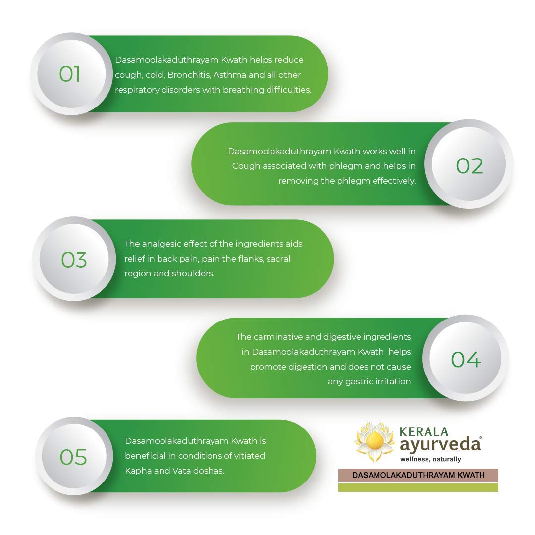 Kerala Ayurveda Dasamoolakaduthrayam Kwath 200 Ml – view 5