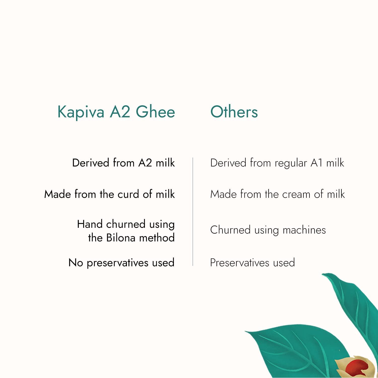 Kapiva A2 Desi Cow Ghee 500Ml – view 5