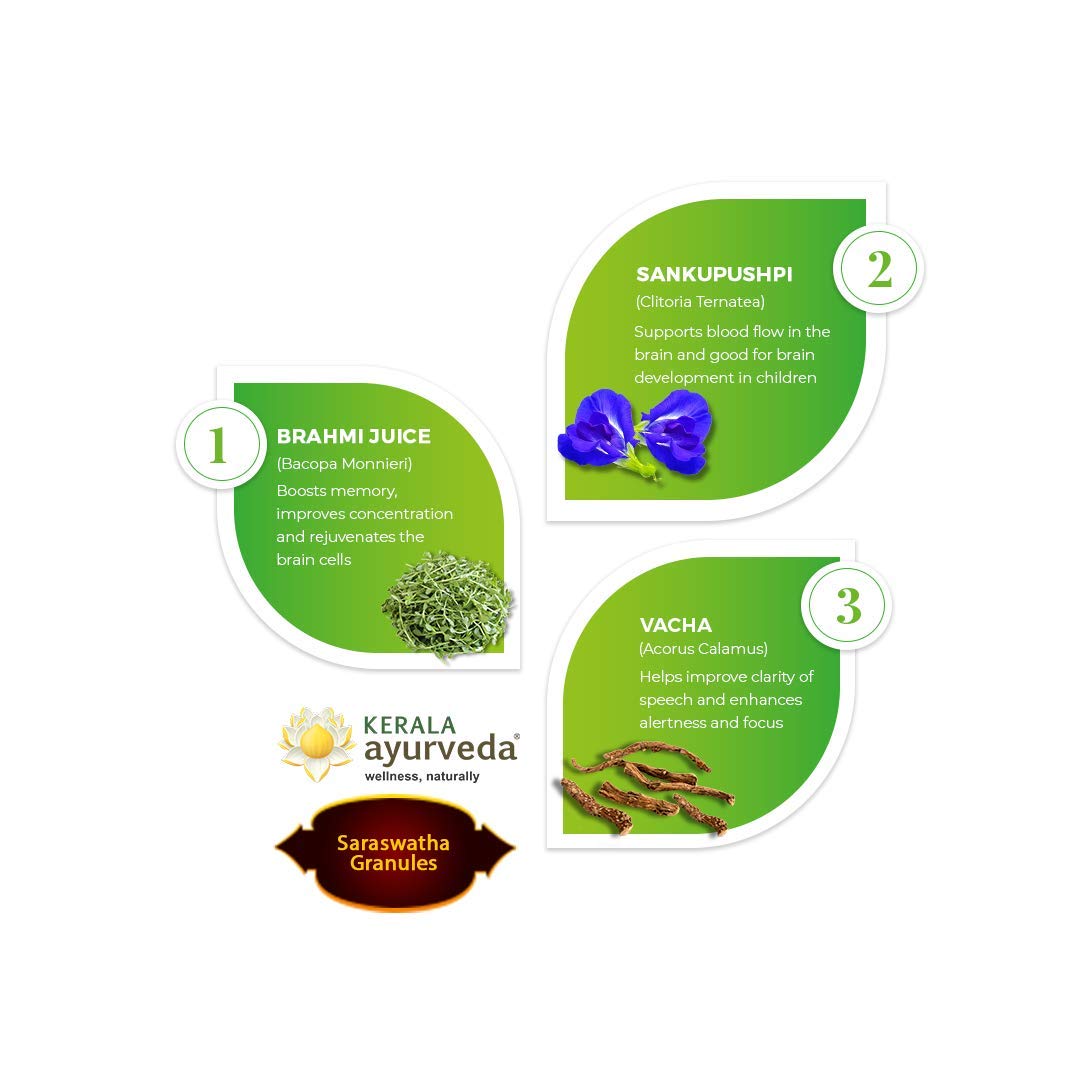 KERALA ayurveda Saraswatha Granules - 300 g – view 4