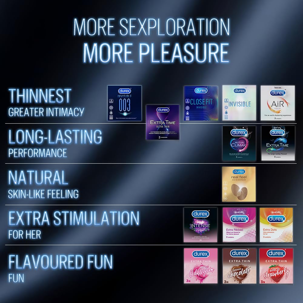 Durex Invisible 003 Condoms 10S – view 7