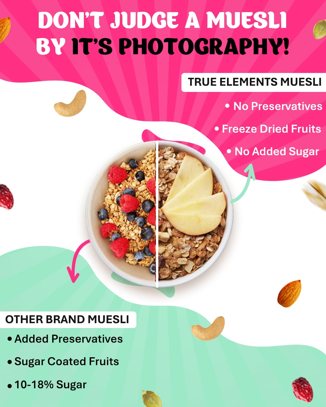 True Elements Muesli No Added Sugar 400gm – view 6