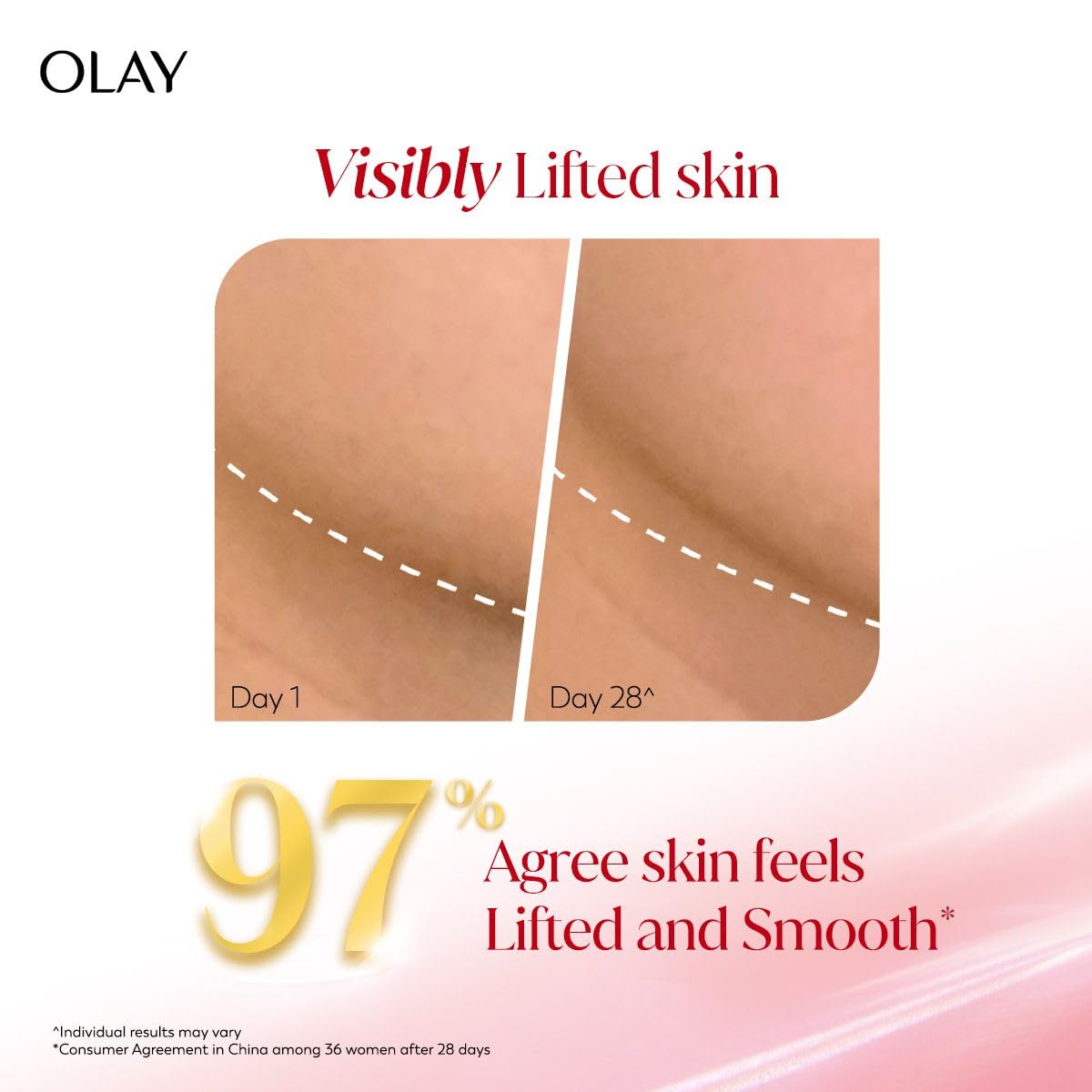 Olay Cream Regenerist Super Collagen Peptides Moisturizer For Firmer & Lifted Skin, Visibly Reduces 5 Signs Of Ageing, Luxuriously Soft Texture, All Skin Types Including Sensitive Skin, 45Gm – view 4