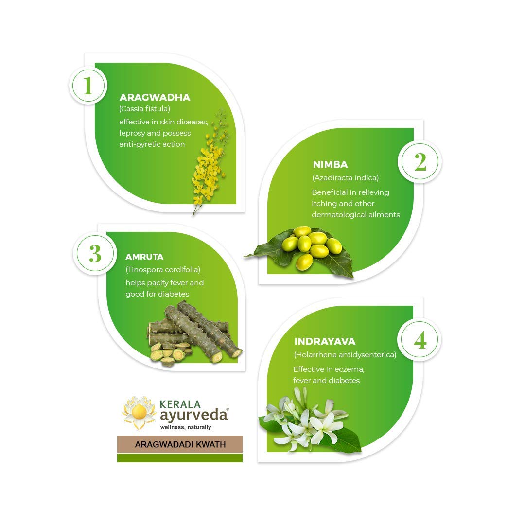 Kerala Ayurveda Aragwadadi Kwath 200 Ml – view 4
