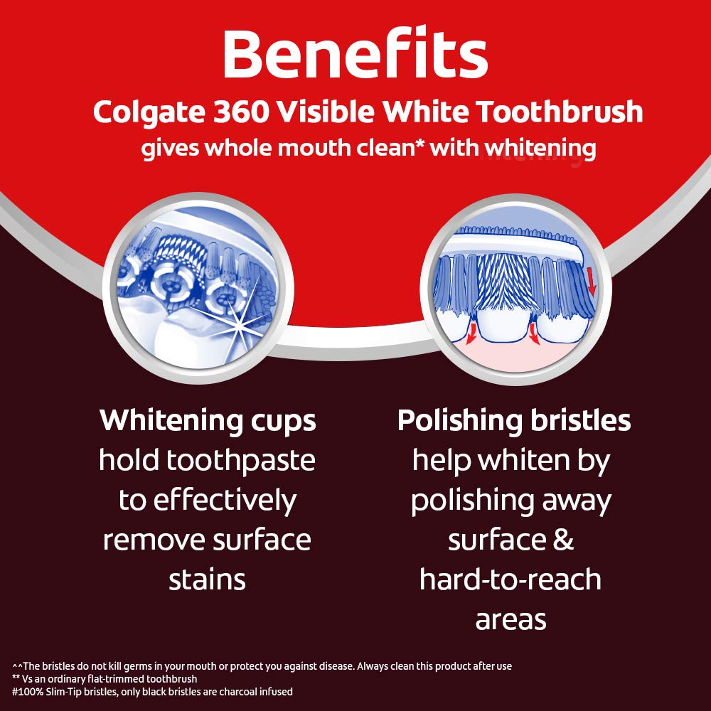 Colgate Visible White Teeth Whitening Toothpaste, Protects Enamel, Removes Stains, With Whitening Accelerators, 200g, 100g X 2 (Saver Pack) and Colgate 360 Visible White Toothbrush - 4 Pcs – view 6