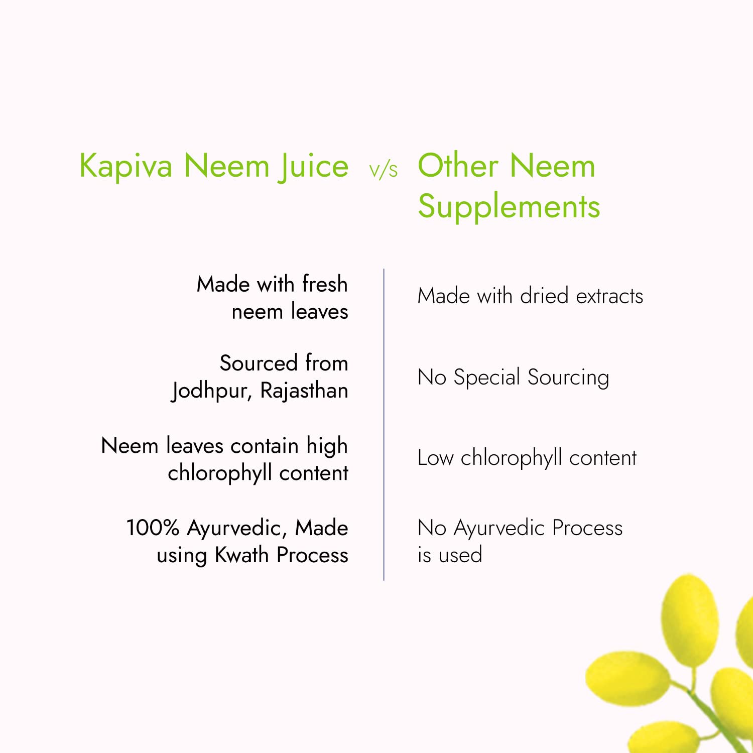 Kapiva Neem Juice – view 6