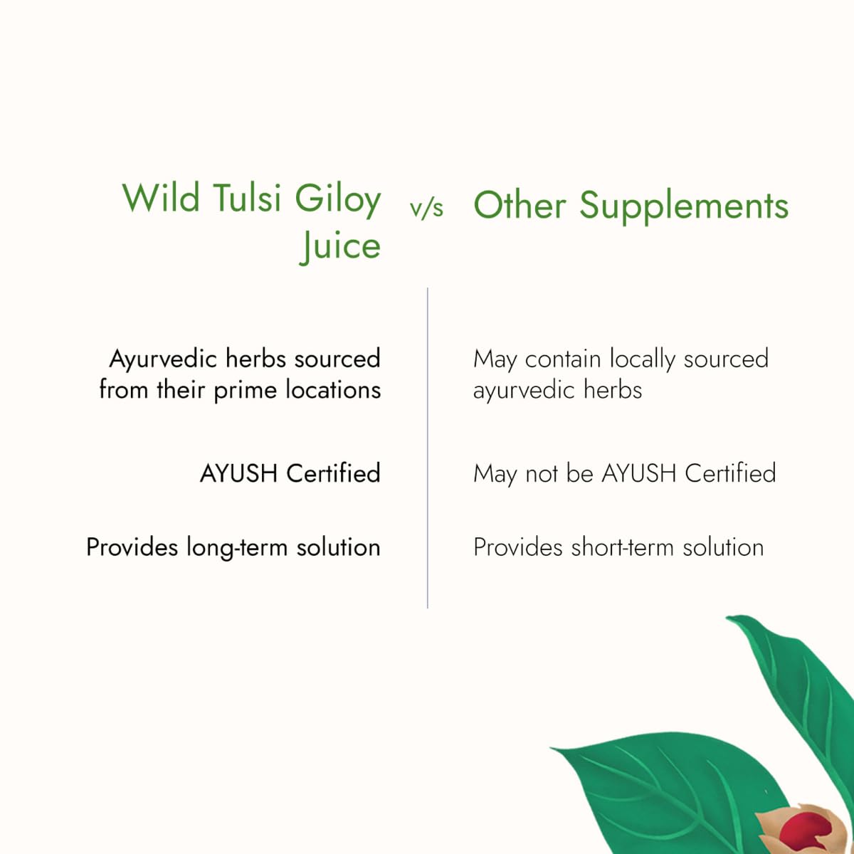 Kapiva Wild Tulsi Giloy Juice – view 5