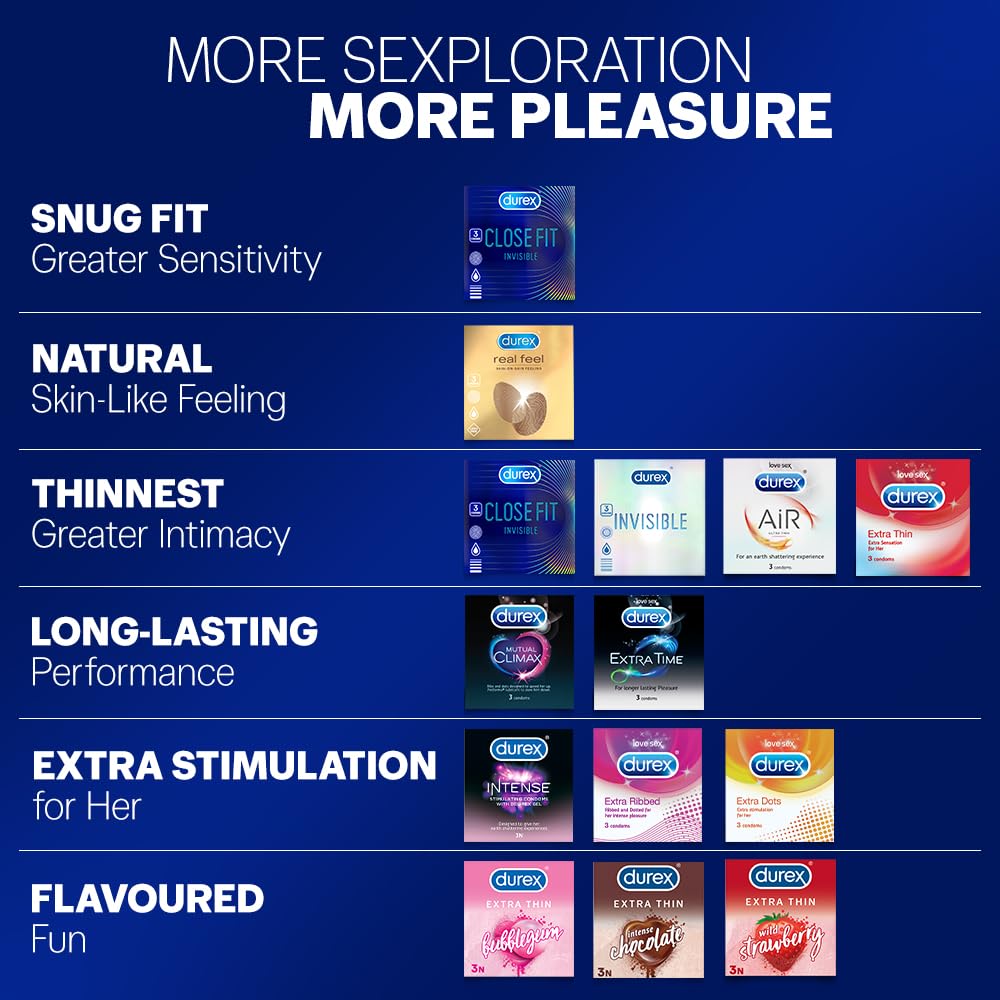 Durex Condoms, Extra Time- 10s (Pack of 3) – view 5