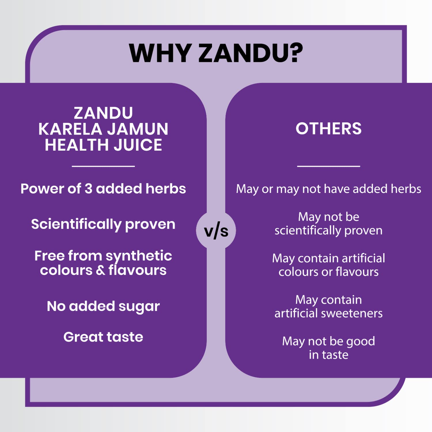 Zandu Aloe Vera Juice with 5 added Herbs, 1 L, Pure and Natural, Ayurvedic Immunity Booster, Good for Digestive Health, Skin Health & Liver Function – view 6