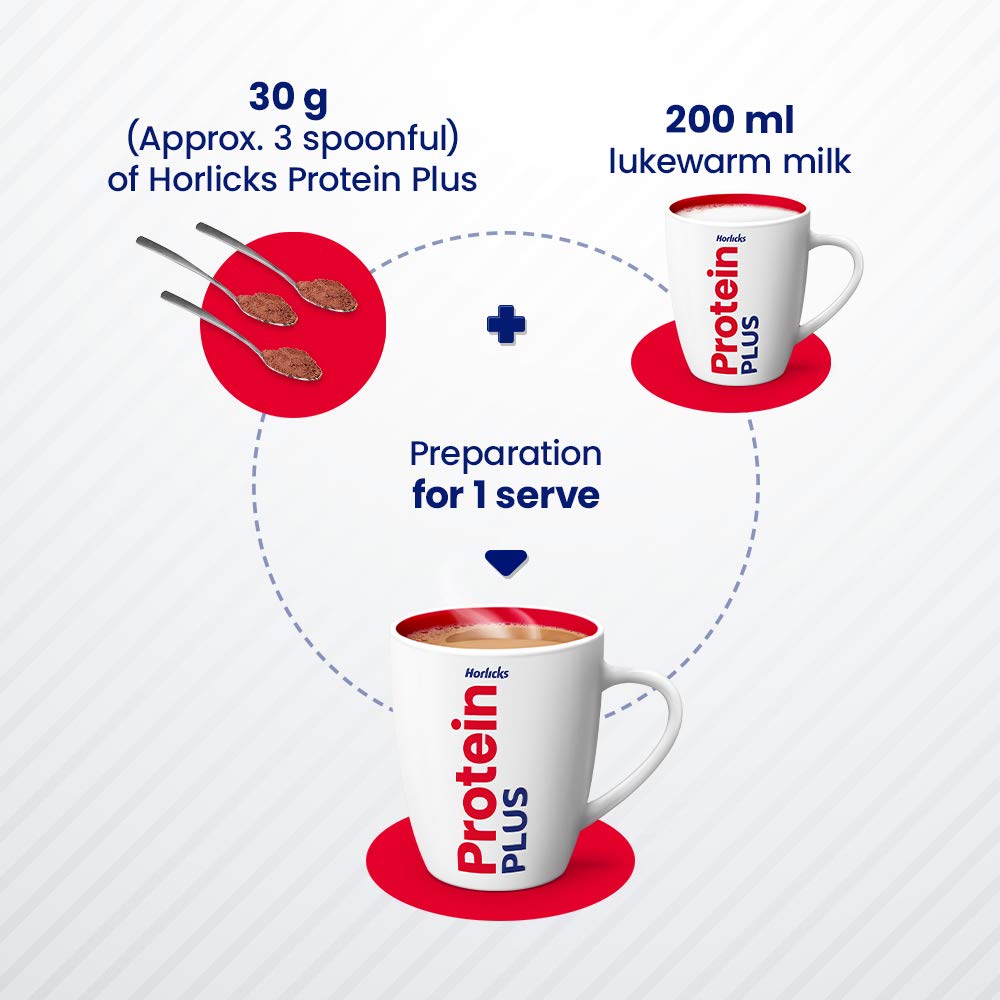 Horlicks Protein Plus Chocolate Carton, 200 g – view 5