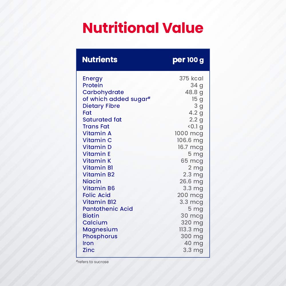Horlicks Protein Plus Chocolate Carton, 200 g – view 8