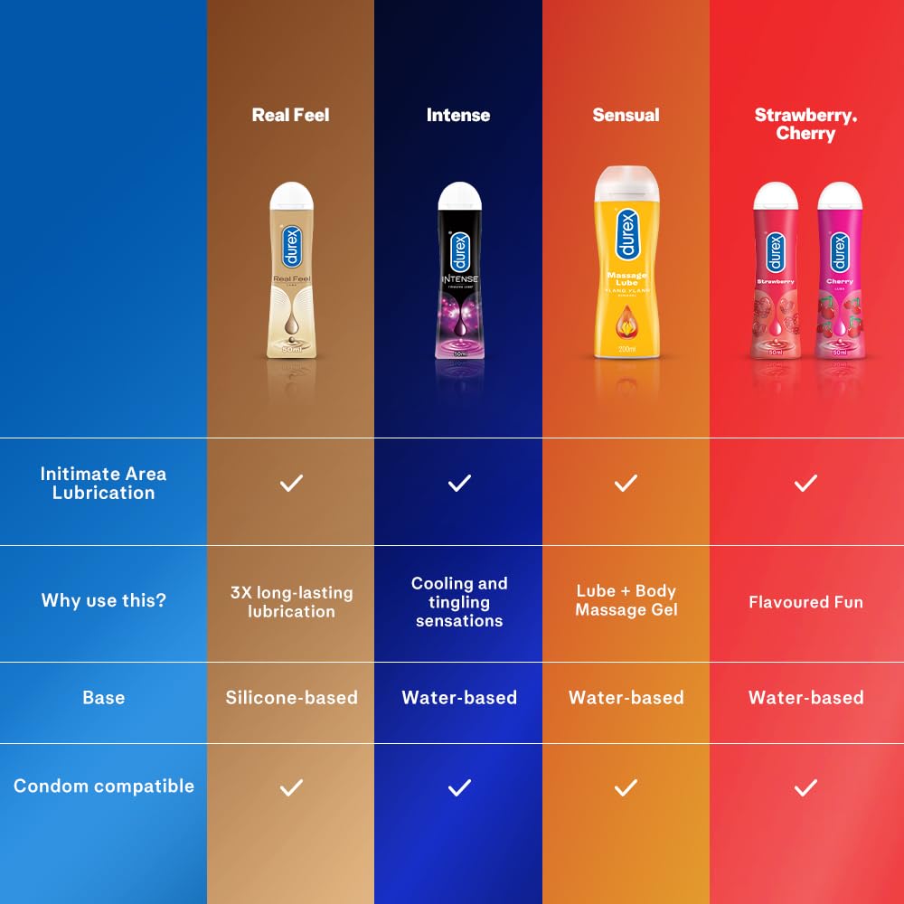 Durex Real Feel Long-Lasting Lubricant - 50ml – view 5