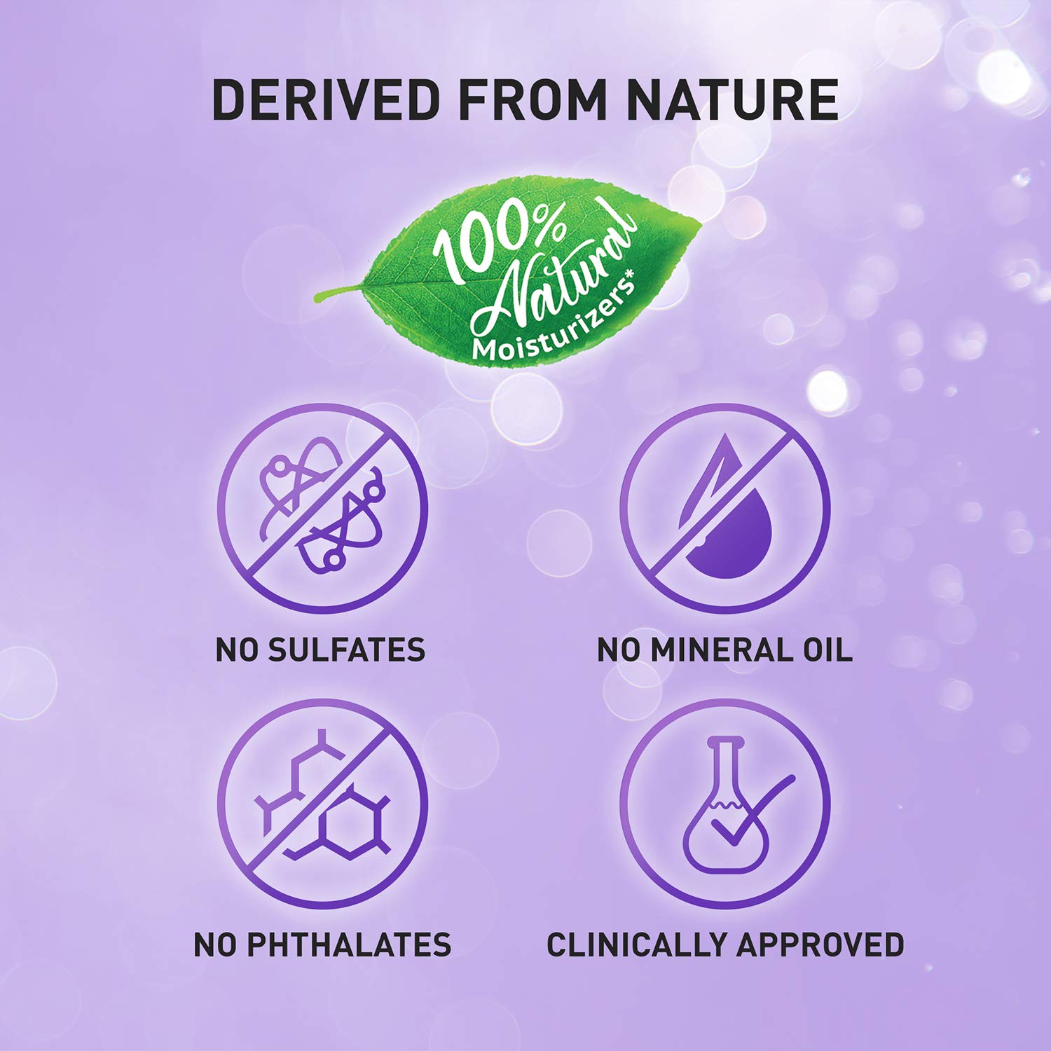 Parachute Advansed Deep Nourish Body Lotion For Dry Skin, 250 ml + 400ml, Pure Coconut Milk With 100% Natural Moisturisers, Suitable For Men & Women – view 5