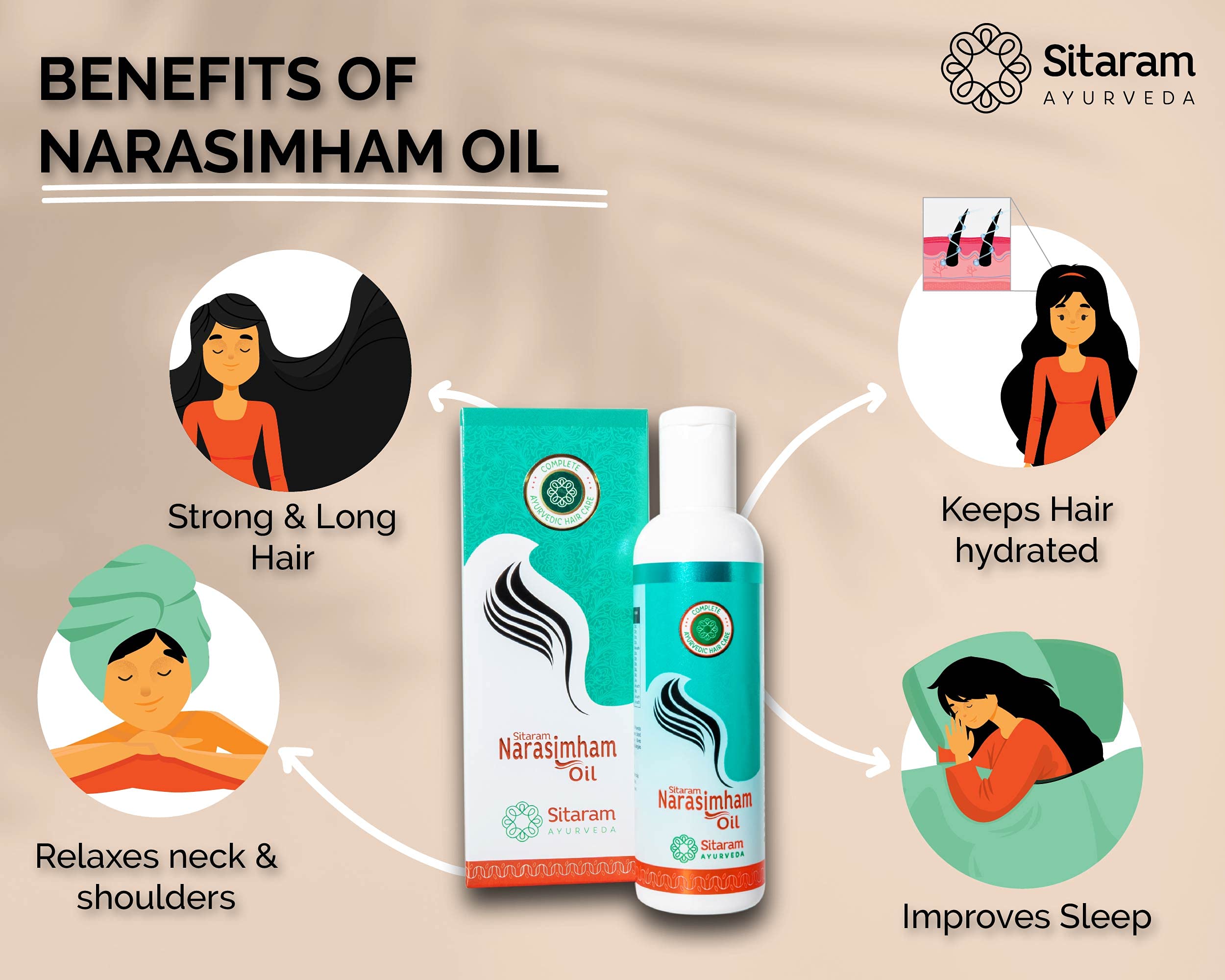 Sitaram Ayurveda Narasimham Herbal Hair Oil 100ml – view 2