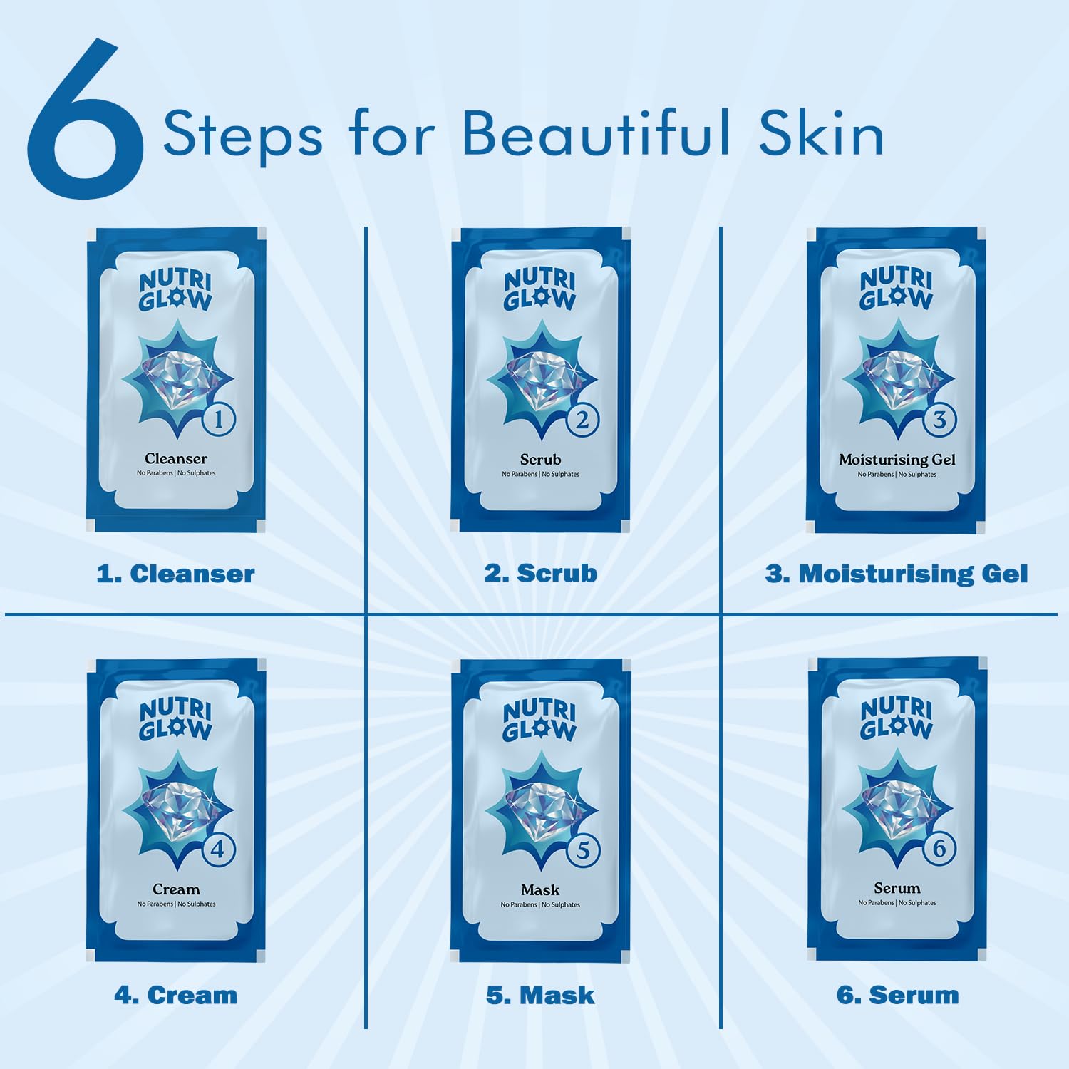 NutriGlow NATURAL'S Diamond Radiance Facial Kit for Acne & Spot Free Skin, 60gm – view 5