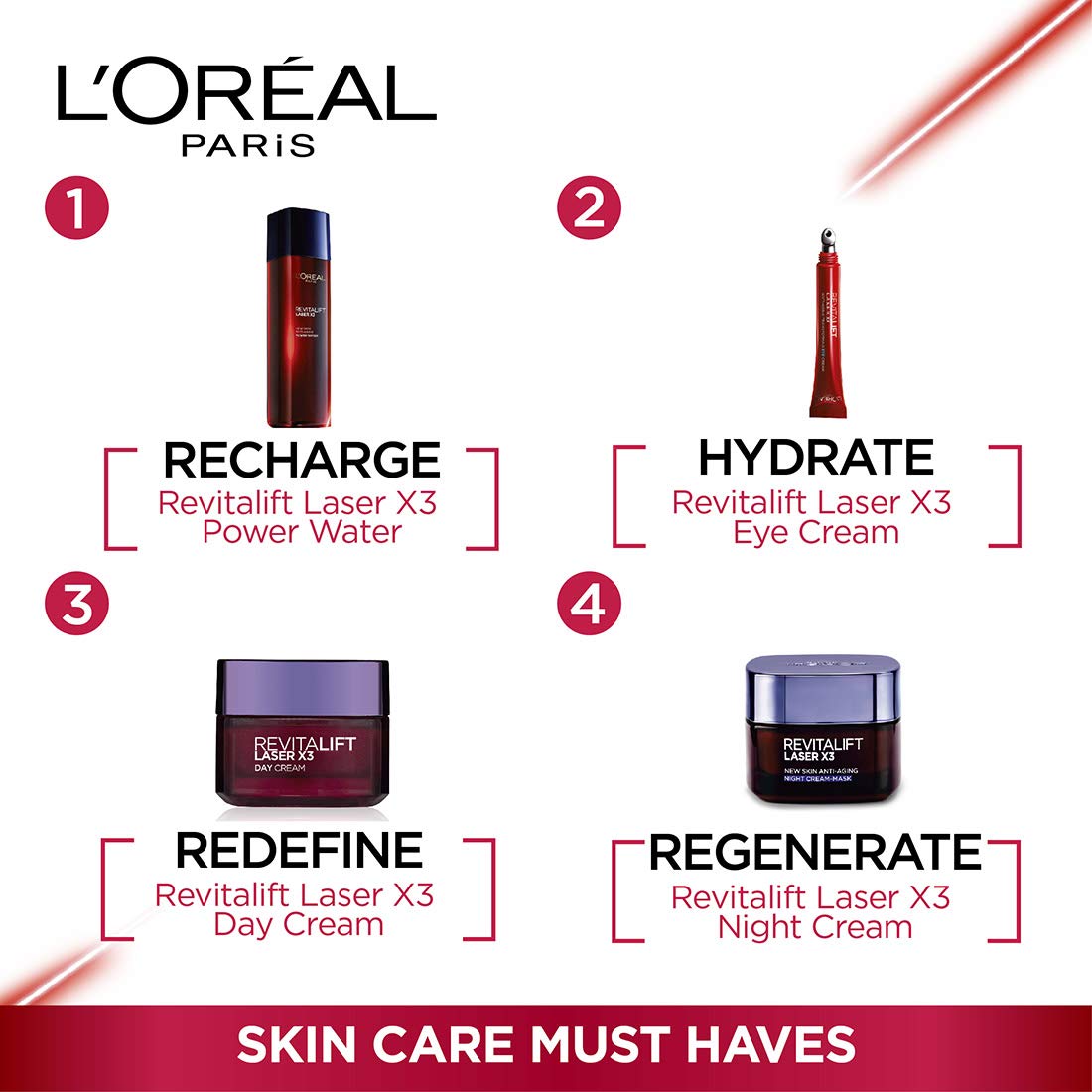 L'Oreal Paris Revitalift Laser X3 Renewing Anti-Ageing Serum, 30ml – view 5