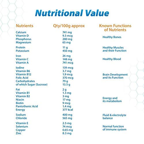 Horlicks Health & Nutrition drink - 500 g Refill pack (Classic Malt) – view 6