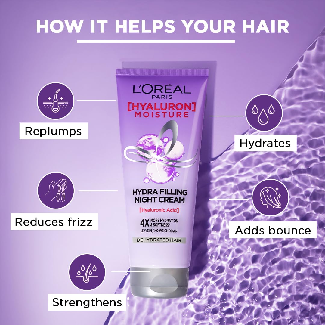 L'Oreal Paris Filling Night Cream, Leave In Hair Cream with Hyaluronic Acid, For Dry & Dehydrated Hair, Adds Shine & bounce, Hyaluron Moisture 72H Hydra, 180ml – view 4