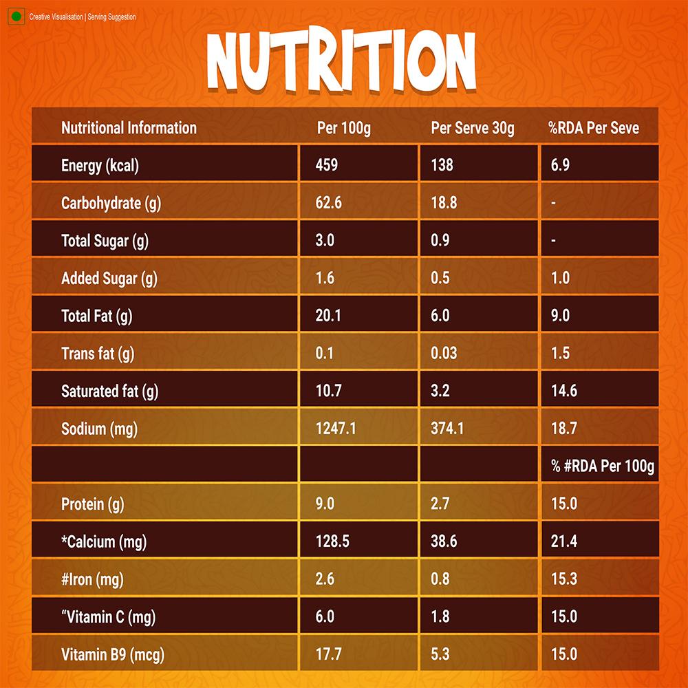Sunfeast Yippee Magic Masala Noodles 360 G – view 5