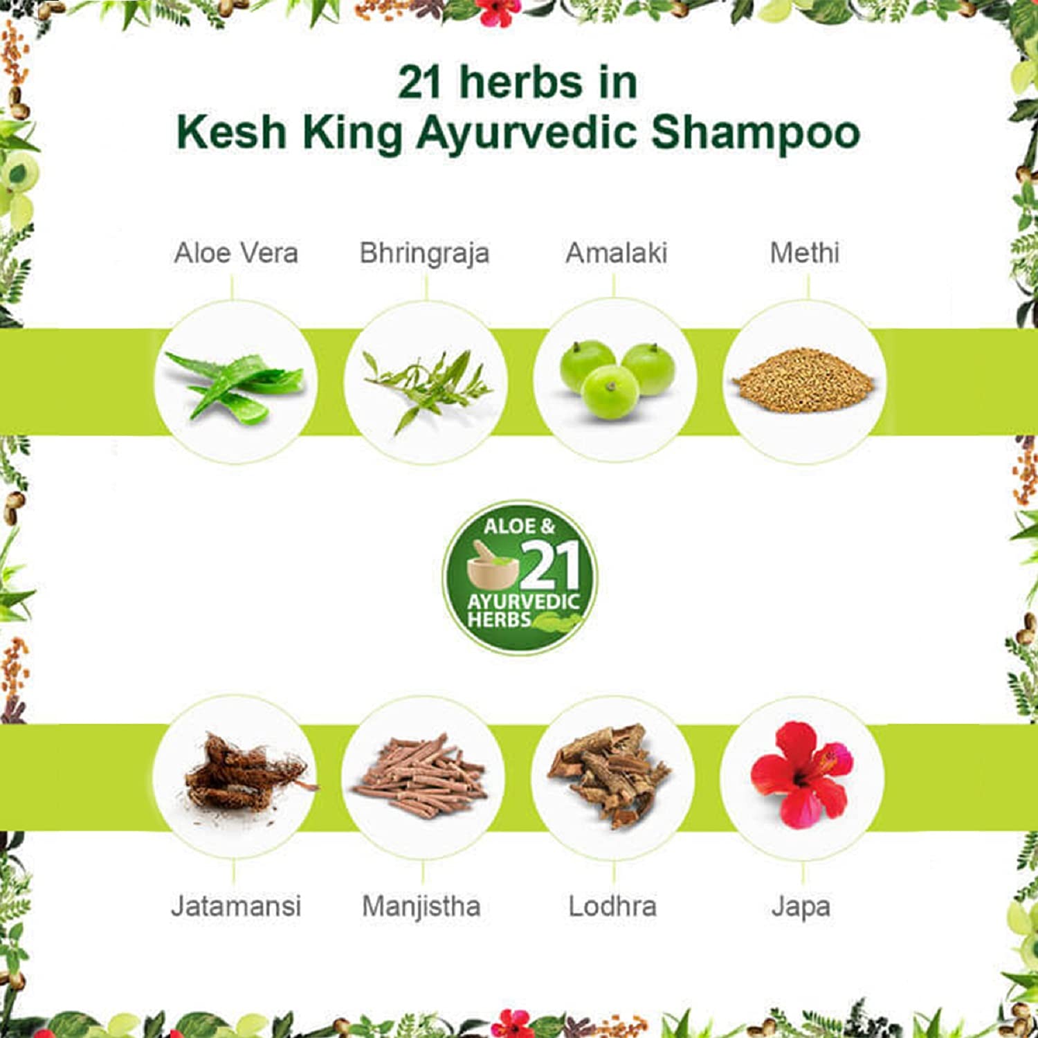 Kesh King Anti-Hairfall Shampoo 340 ml + Kesh King Conditioner 200ml – view 4