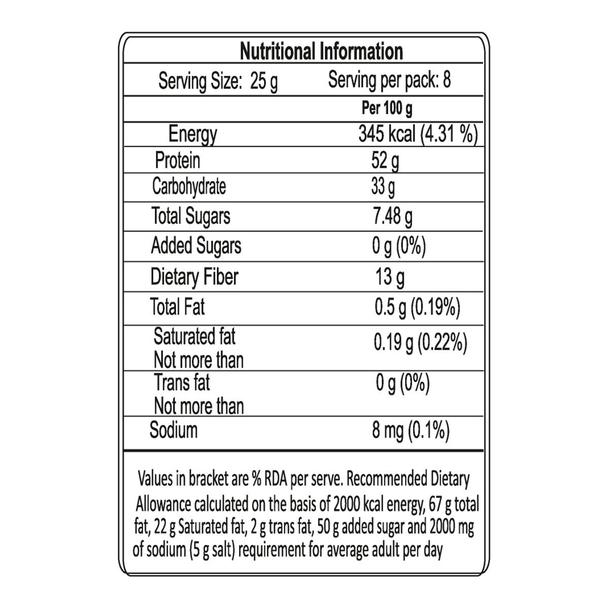 Patanjali Soya Chunks 220 g – view 3