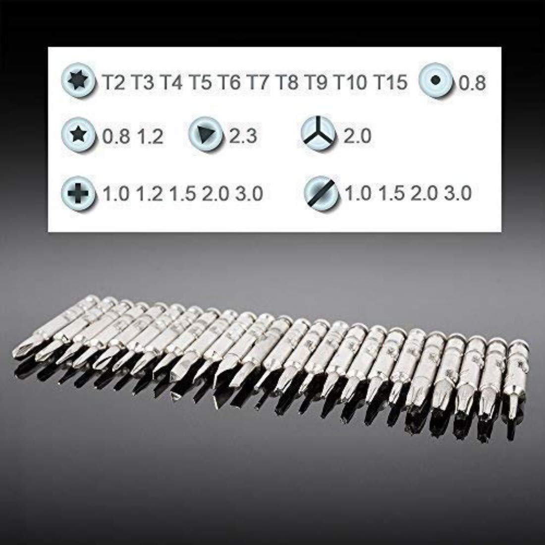 Spartan Screwdriver Set – view 6