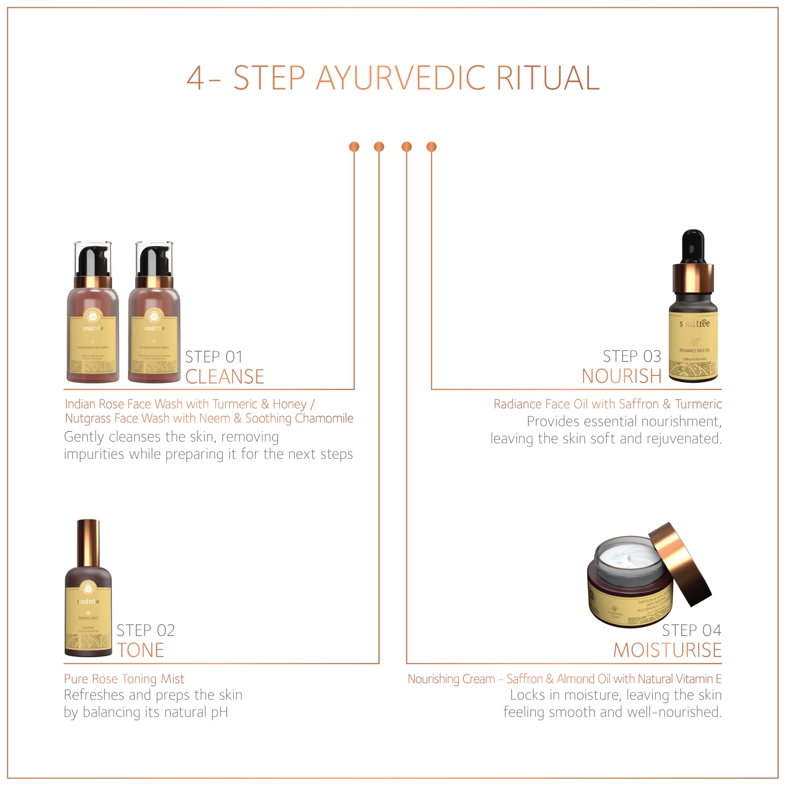 SoulTree Radiance Face Oil with Saffron & Turmeric - Boosts Natural Glow, Hydrates & Nourishes Dull Skin - 10ml – view 5