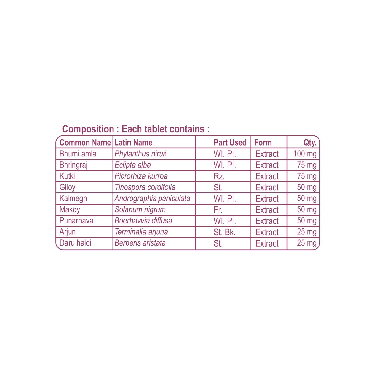 Patanjali Livamrit Tablet 33 g – view 5