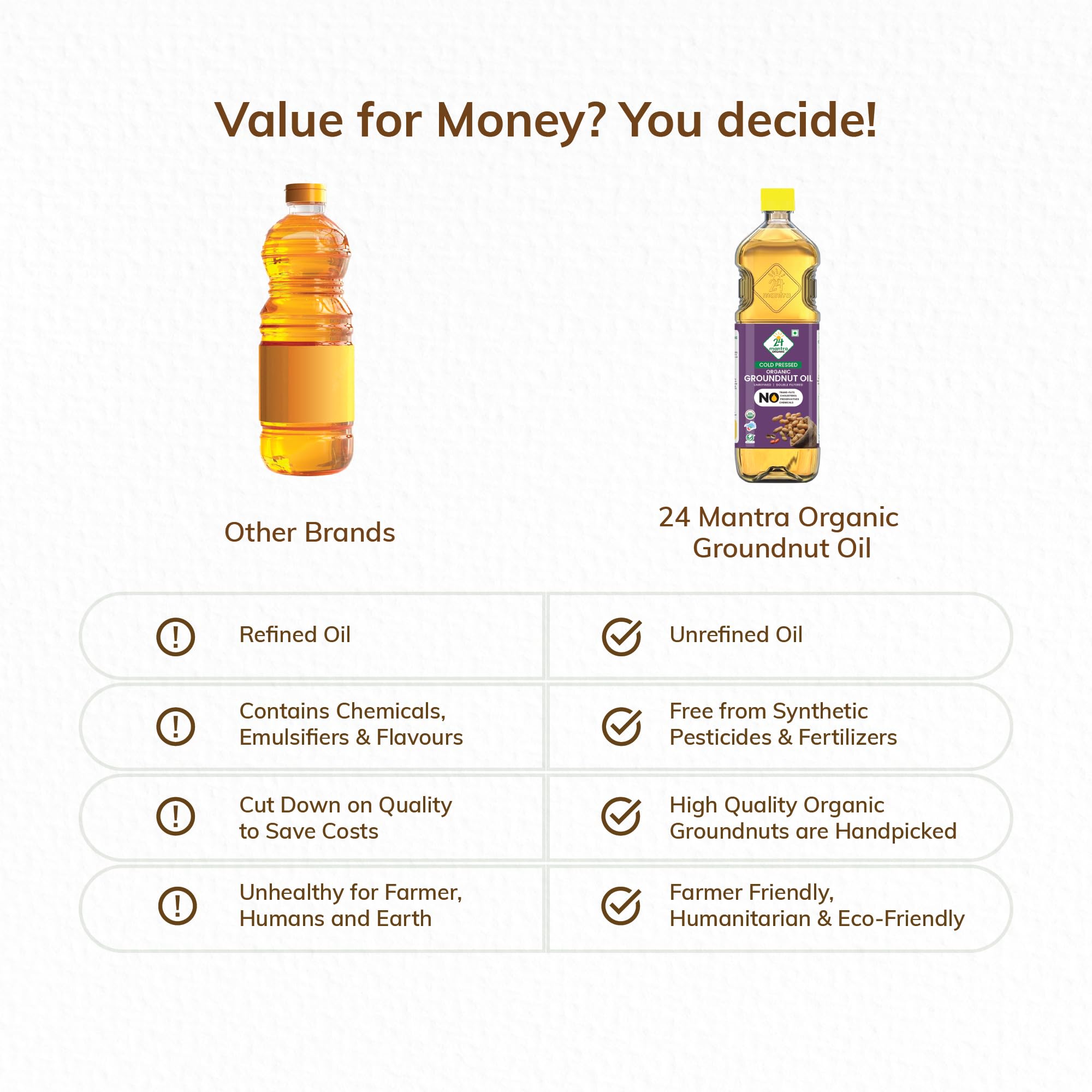 24 Mantra Organic Unrefined Groundnut Oil/Moongphali ka Tel- 1 L – view 7