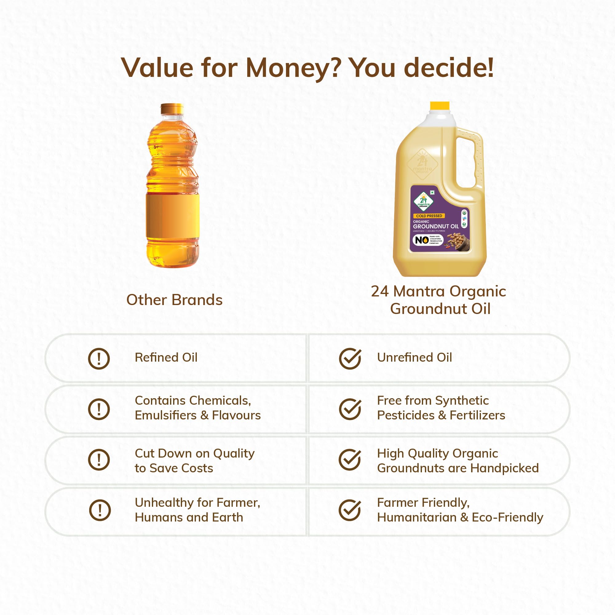 24 Mantra Cold Pressed Groundnut Oil, 5 Litres - 100% Organic, Pure & Chemical-Free – view 5