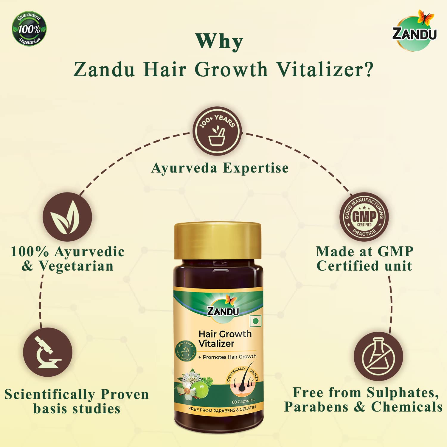 Zandu Hair Growth Vitalizer – view 3