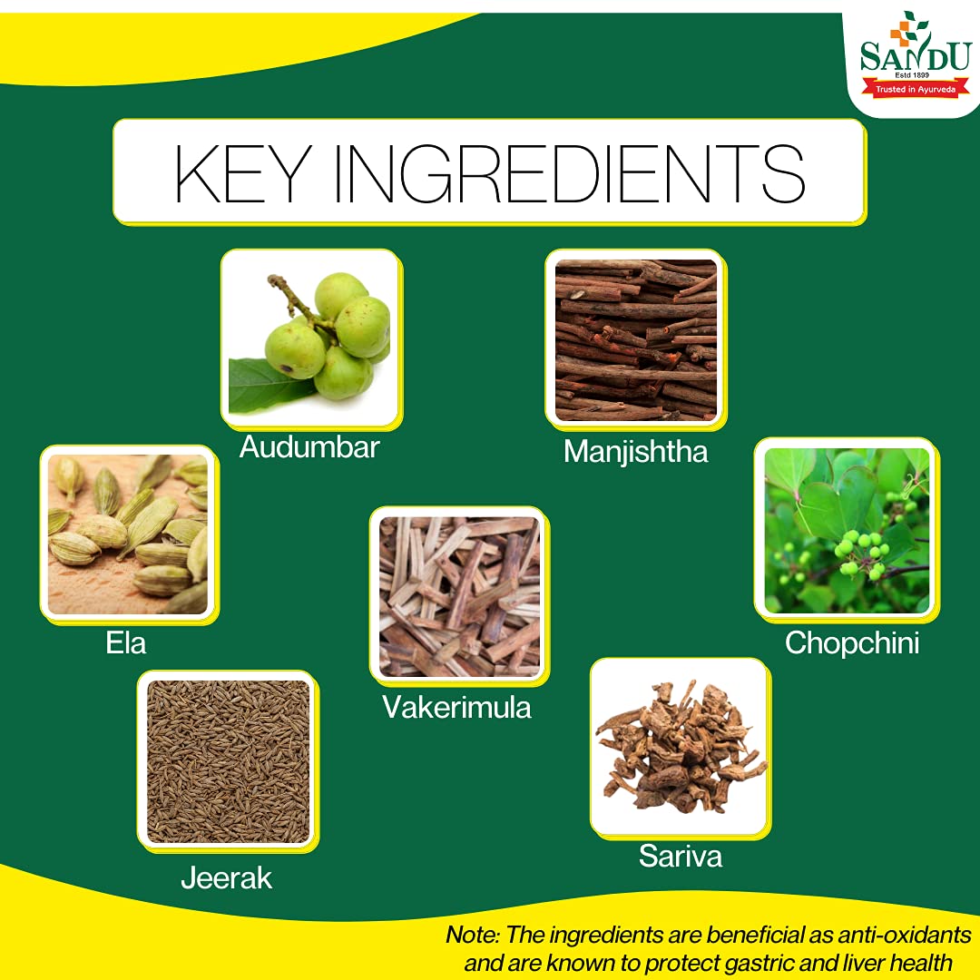 SANDU Ayurvedic Acivin (200 Ml) - Syrup – view 3