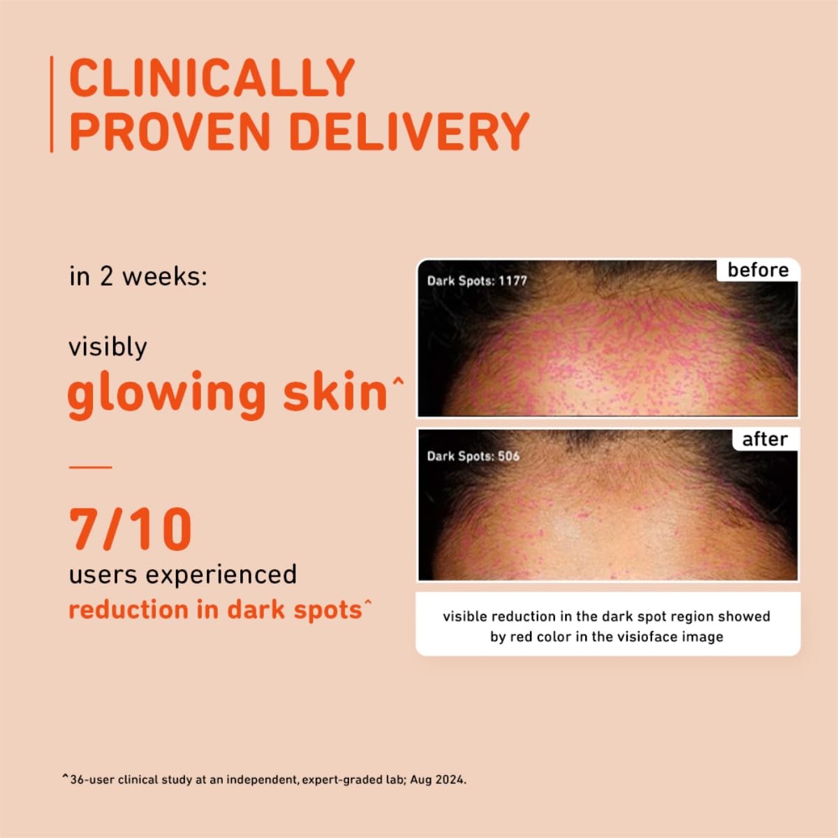Plum 15% Vitamin C Advanced Serum for Glowing Skin – view 4