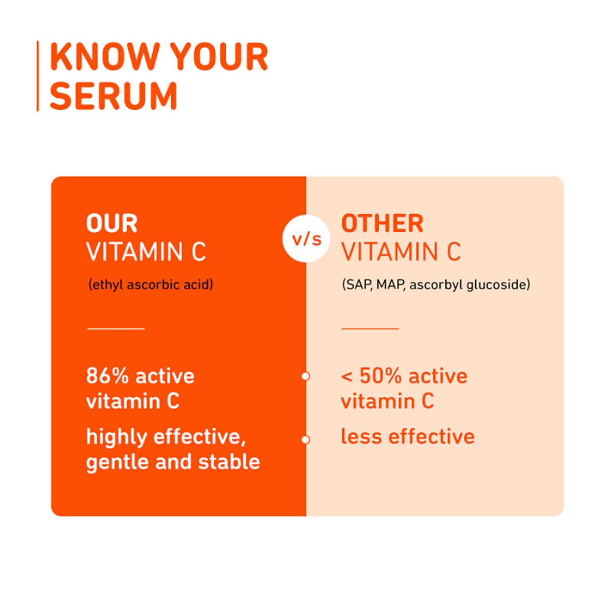 Plum 15% Vitamin C Advanced Serum for Glowing Skin – view 6