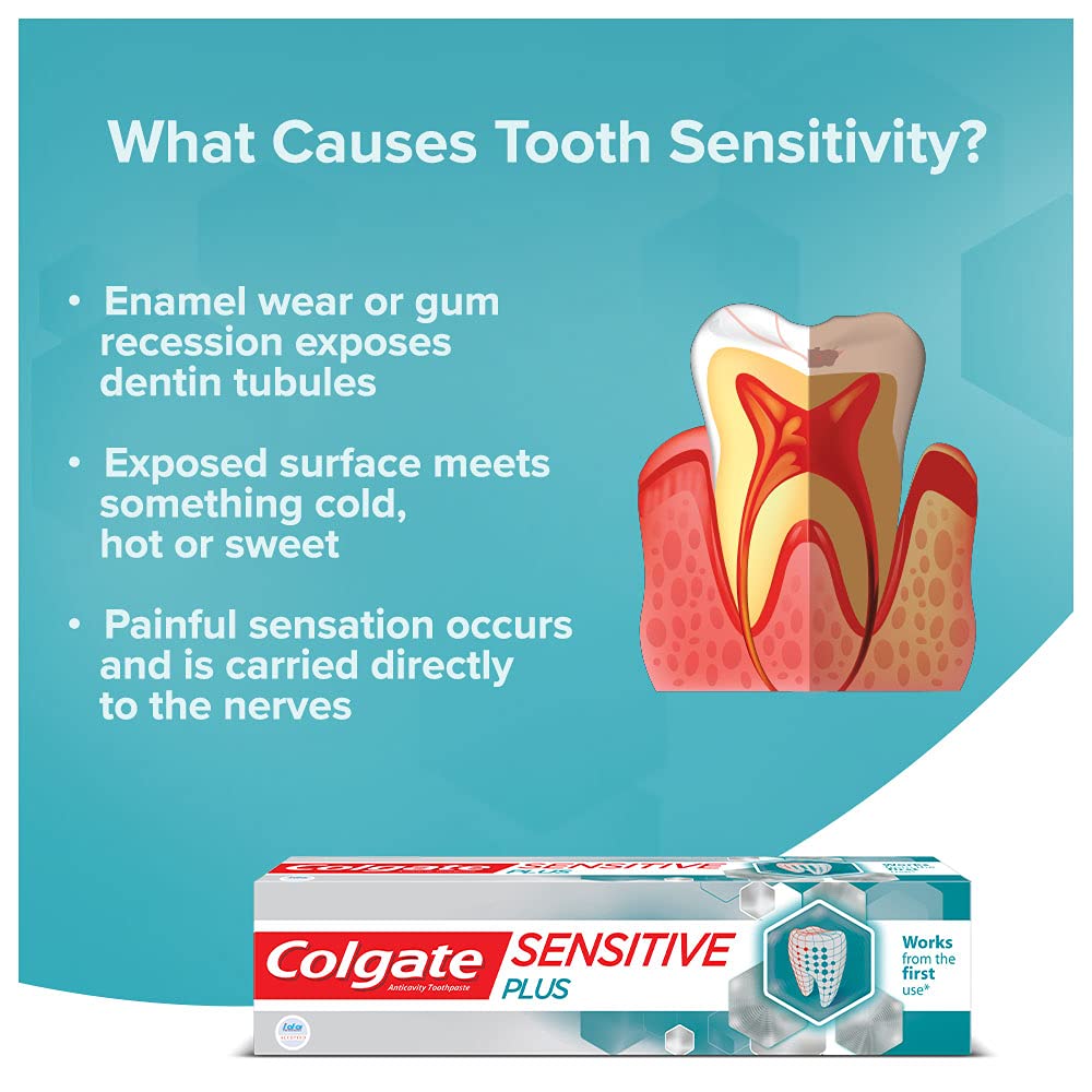 Colgate Sensitive Plus Toothpaste, With Pro Argin Formula for Sensitivity Relief, 140gm – view 3
