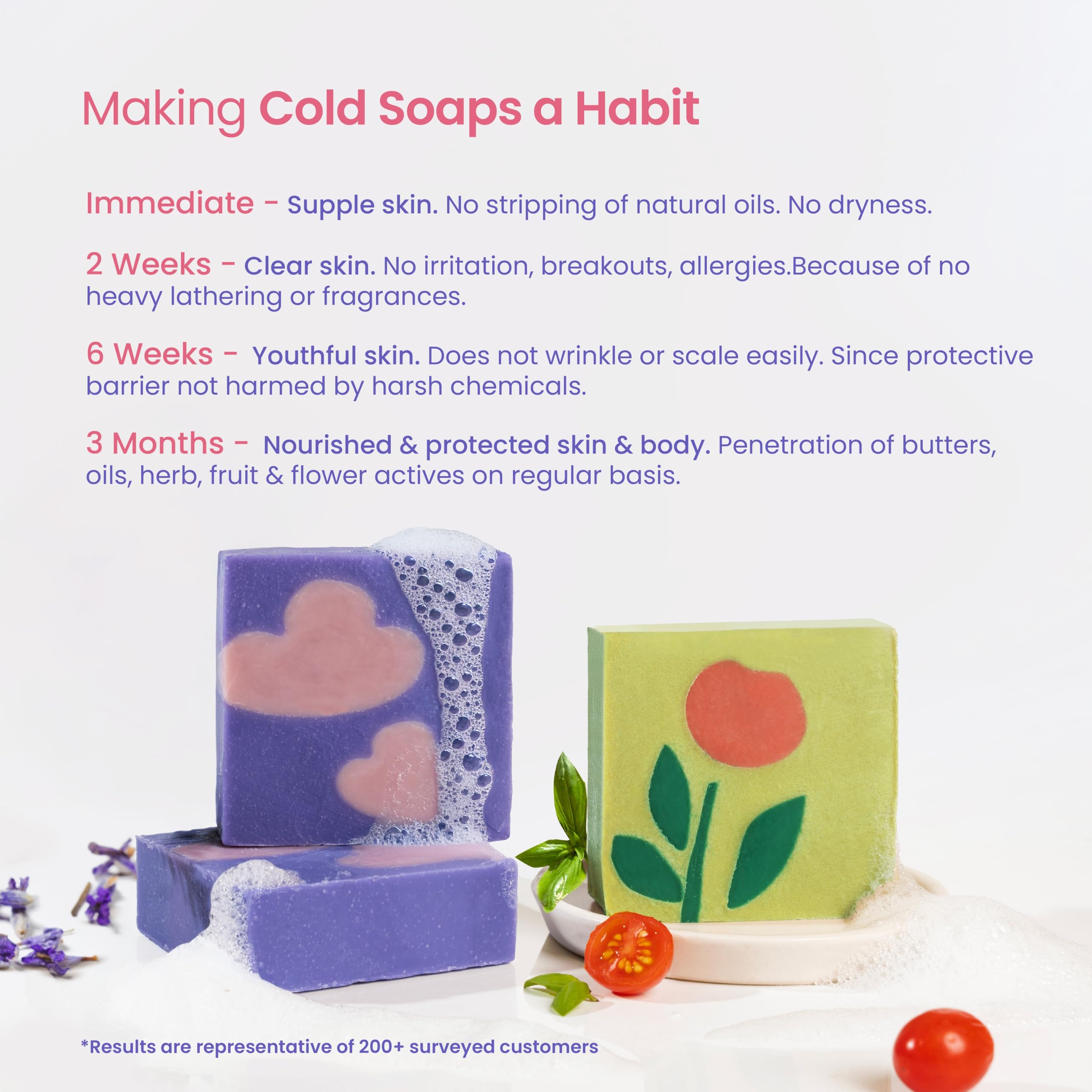 Nat Habit Moisturising Soap, Cold Processed Himalayan Lavender For Gentle, Non-Drying & Soft Skin, Pack of 2 X 125g – view 9