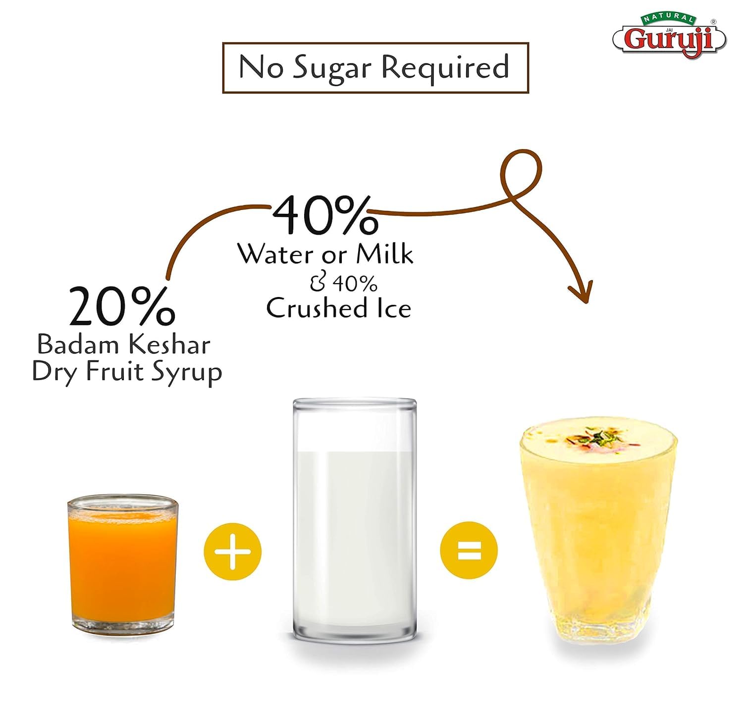 Jai Guruji Badam Kesar Dry Fruit Syrup Sharbat, Instant Refreshing Drink For Summer (Mix with milk Only) – view 4