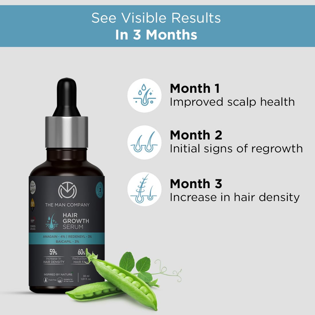 The Man Company Hair Growth Serum for Man (30ml) with 3% Redensyl, 4% Anagain, 3% Biacapil – view 4