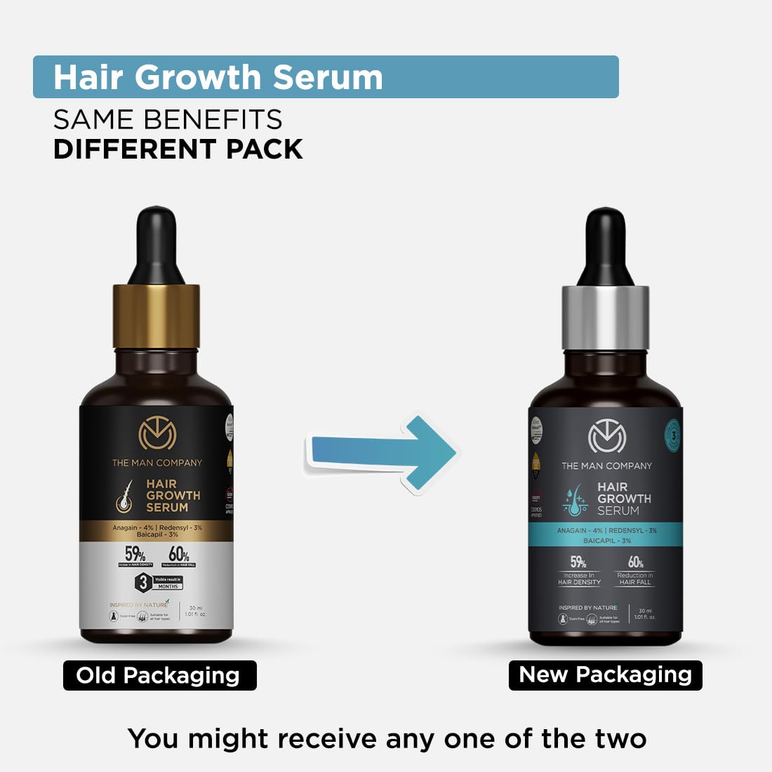 The Man Company Hair Growth Serum for Man (30ml) with 3% Redensyl, 4% Anagain, 3% Biacapil – view 9