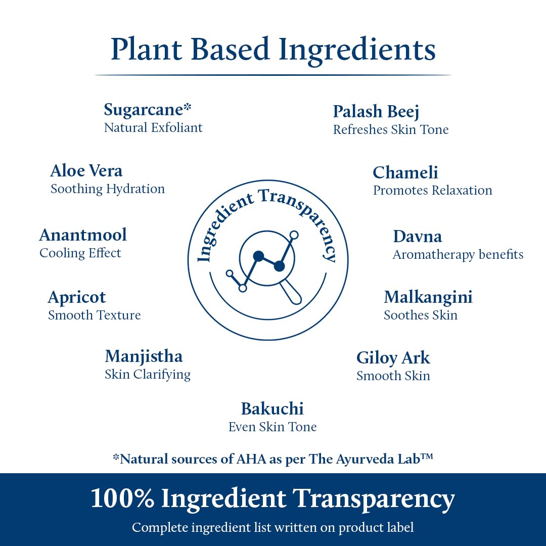 Blue Nectar AHA Face Serum with Plant-Based Glycolic Acid from Sugarcane for Deep Exfoliation – view 5