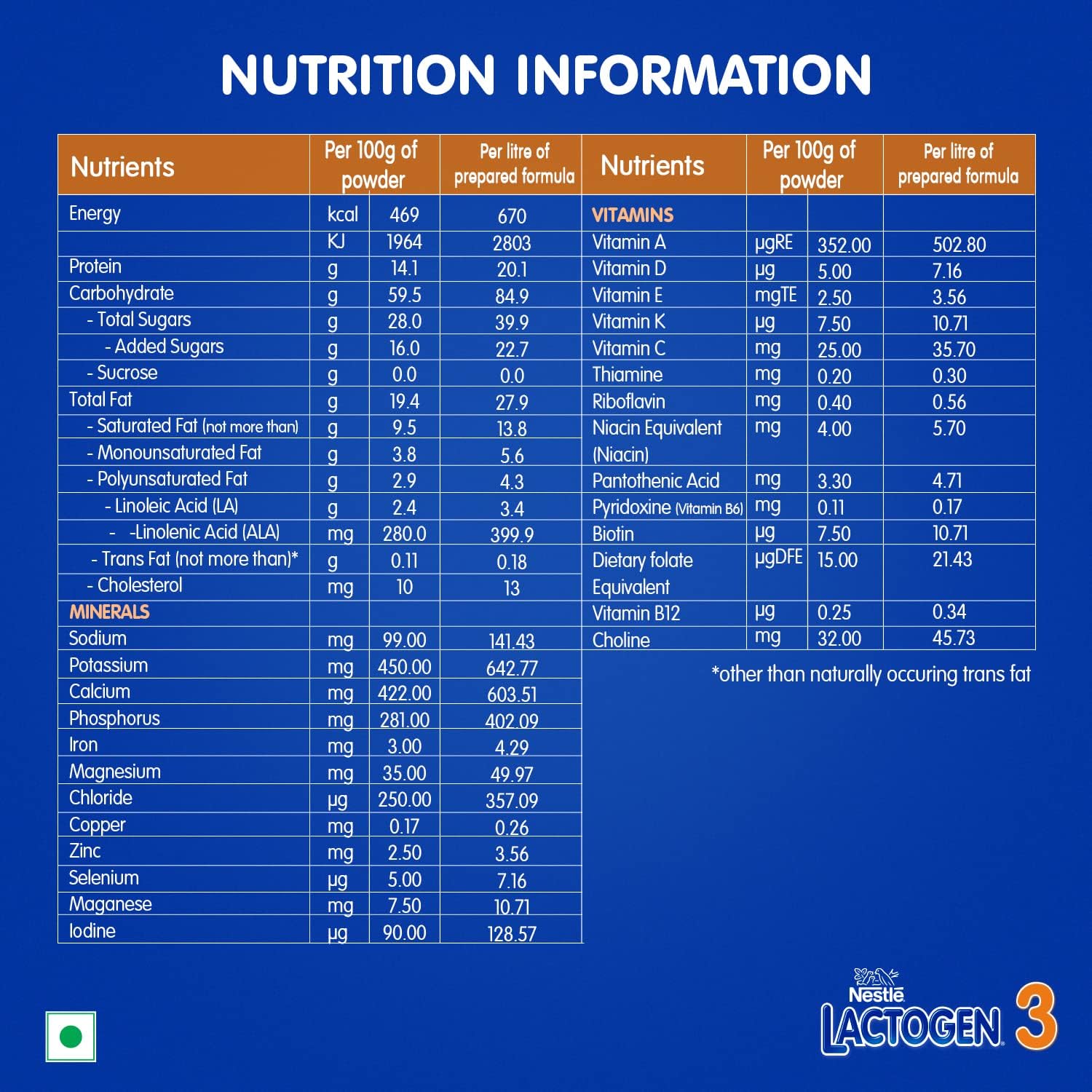 Lactogen Nestle Follow-Up Formula Powder, Stage 3, 400G (After 12 Months), Infant – view 6