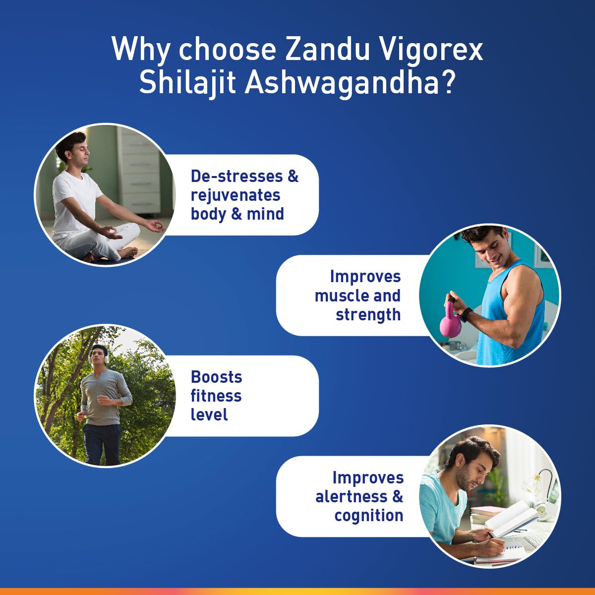 Zandu Vigorex Shilajit Ashwagandha Capsule – view 4