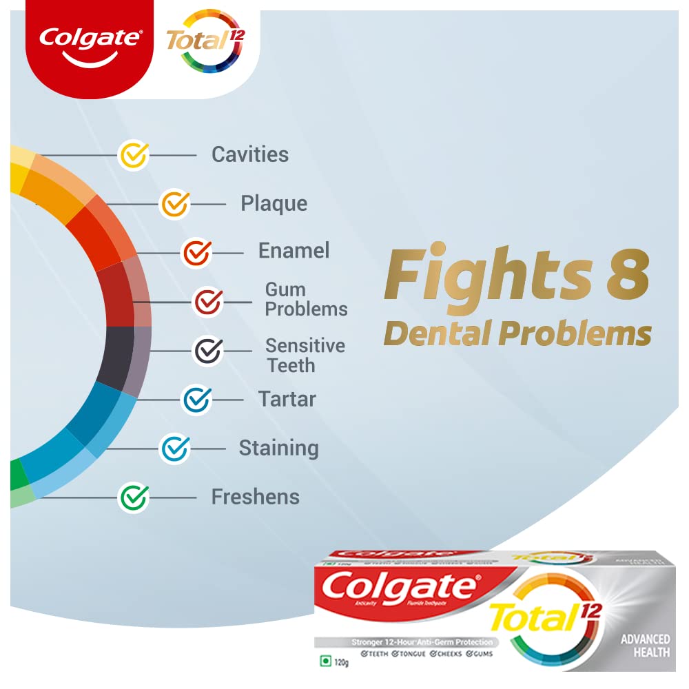 Colgate Visible White O2 Manual Toothbrush for adults- 2 Pcs & Colgate Total 240g (120g x 2, Pack of 2) Cavity Protection Toothpaste (Advanced Health, Saver Pack) – view 7