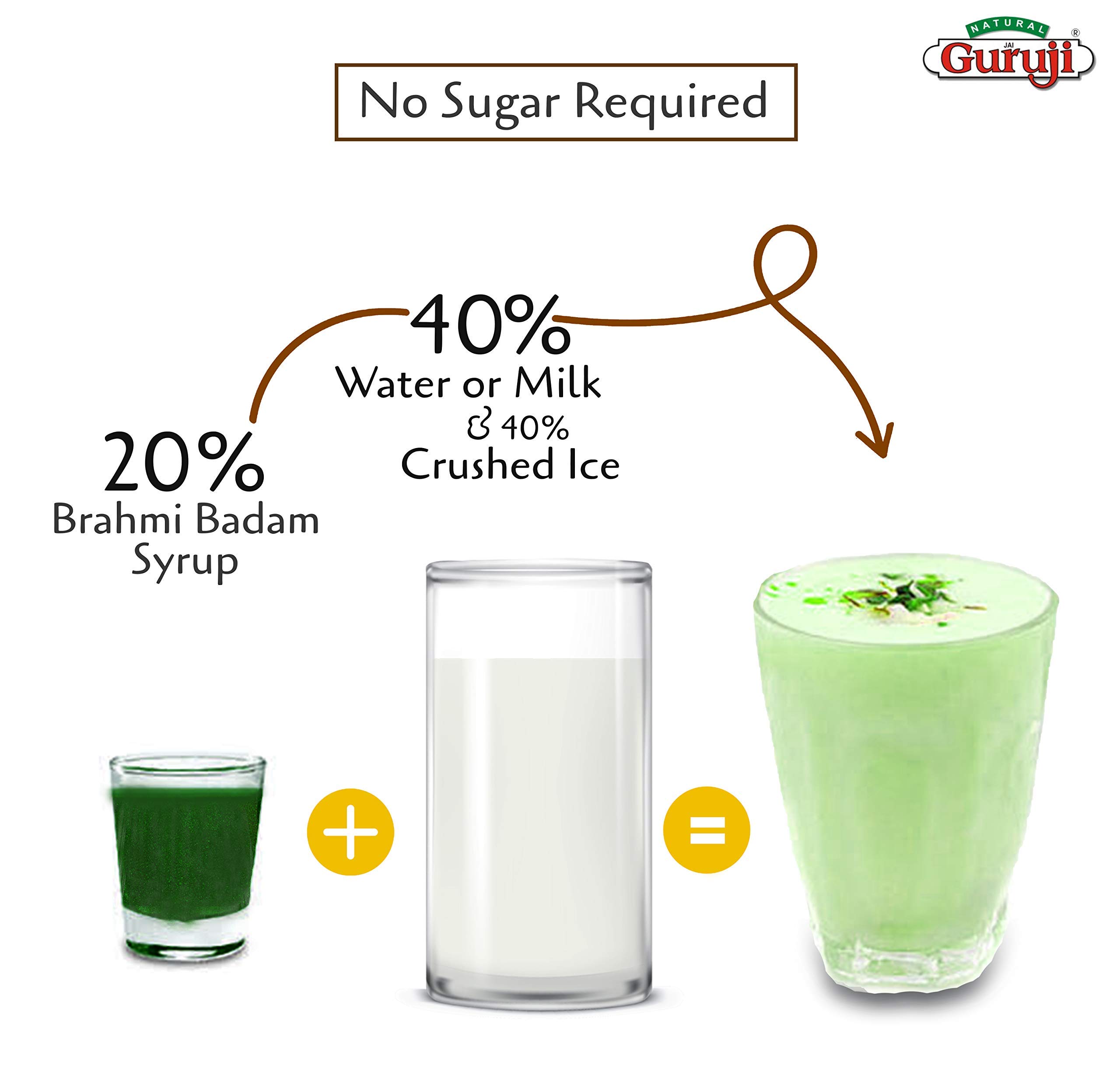 Jai Guruji Brahmi Badam Dry Fruit Syrup Sharbat, Instant Refreshing Drink For Summer (Mix With Milk Only) 750Ml - Instant – view 4