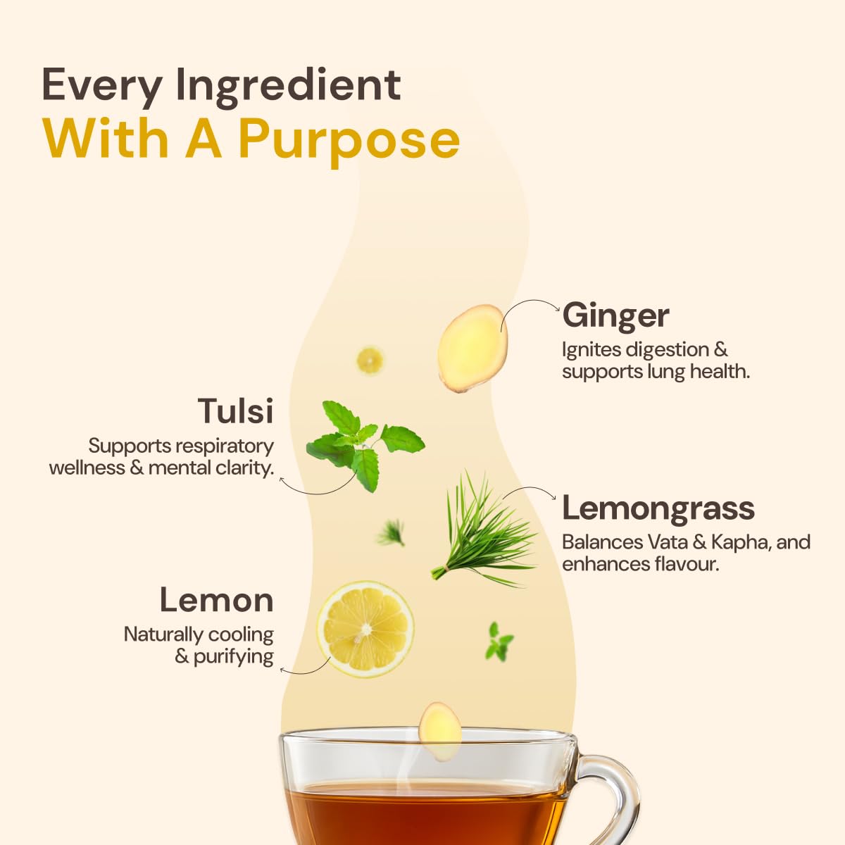 Maharishi Ayurveda Organic Certified Tulsi Lemon Ginger Herbal Tea – view 4