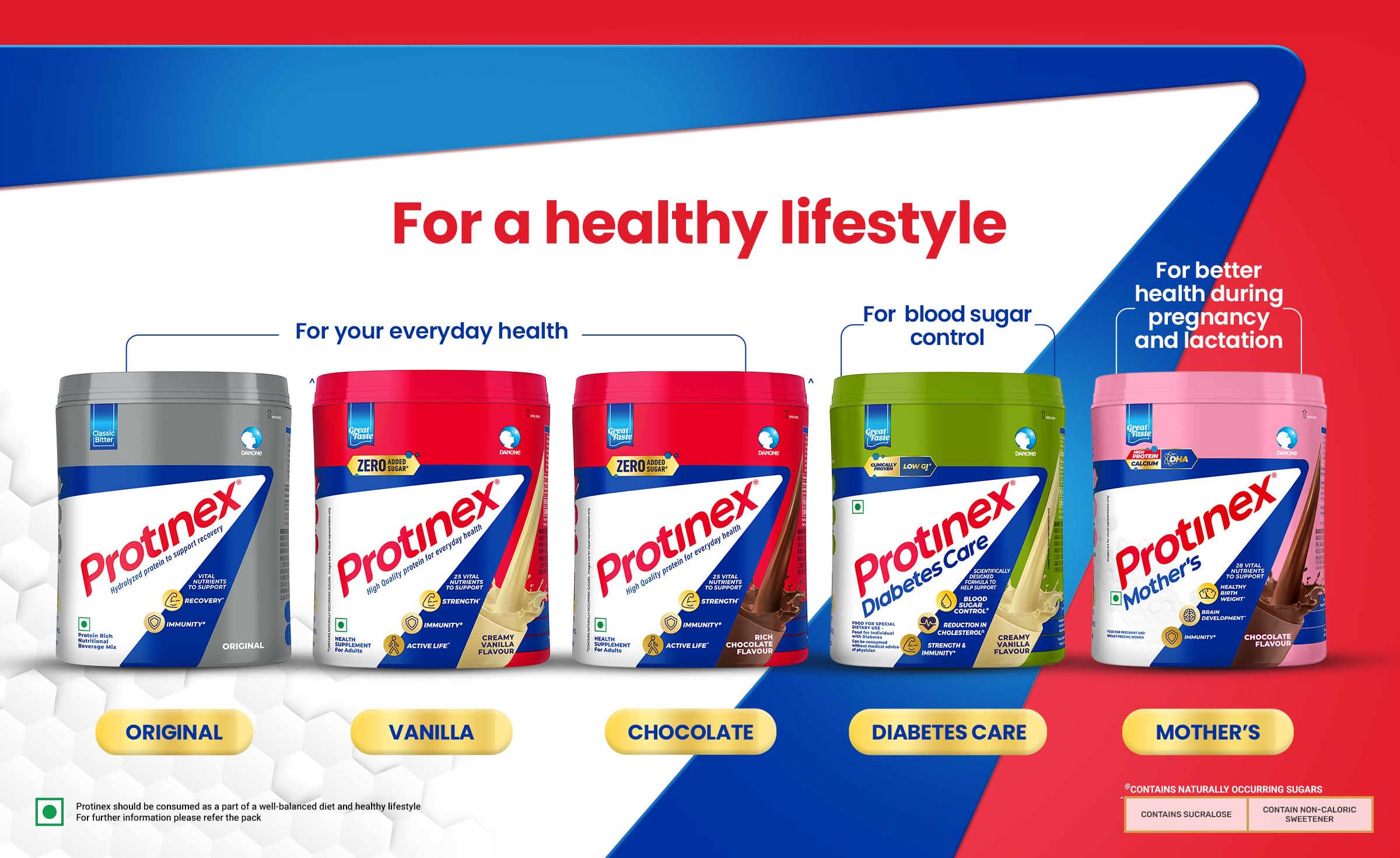 Protinex Diabetes Care (Creamy Vanilla Flavor, 1 Kg, BIB) Scientifically Designed Formula to help support Blood Sugar Control and Reduction in Cholesterol, 1 count, 40 servings – view 8