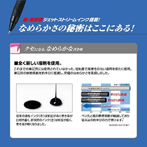 uni-ball Jetstream MSXES-1000 0.7 mm Ball Pen & 0.5mm Mechanical Pencil, Multicolor Ink, Black Body, Pack of 1 – view 5