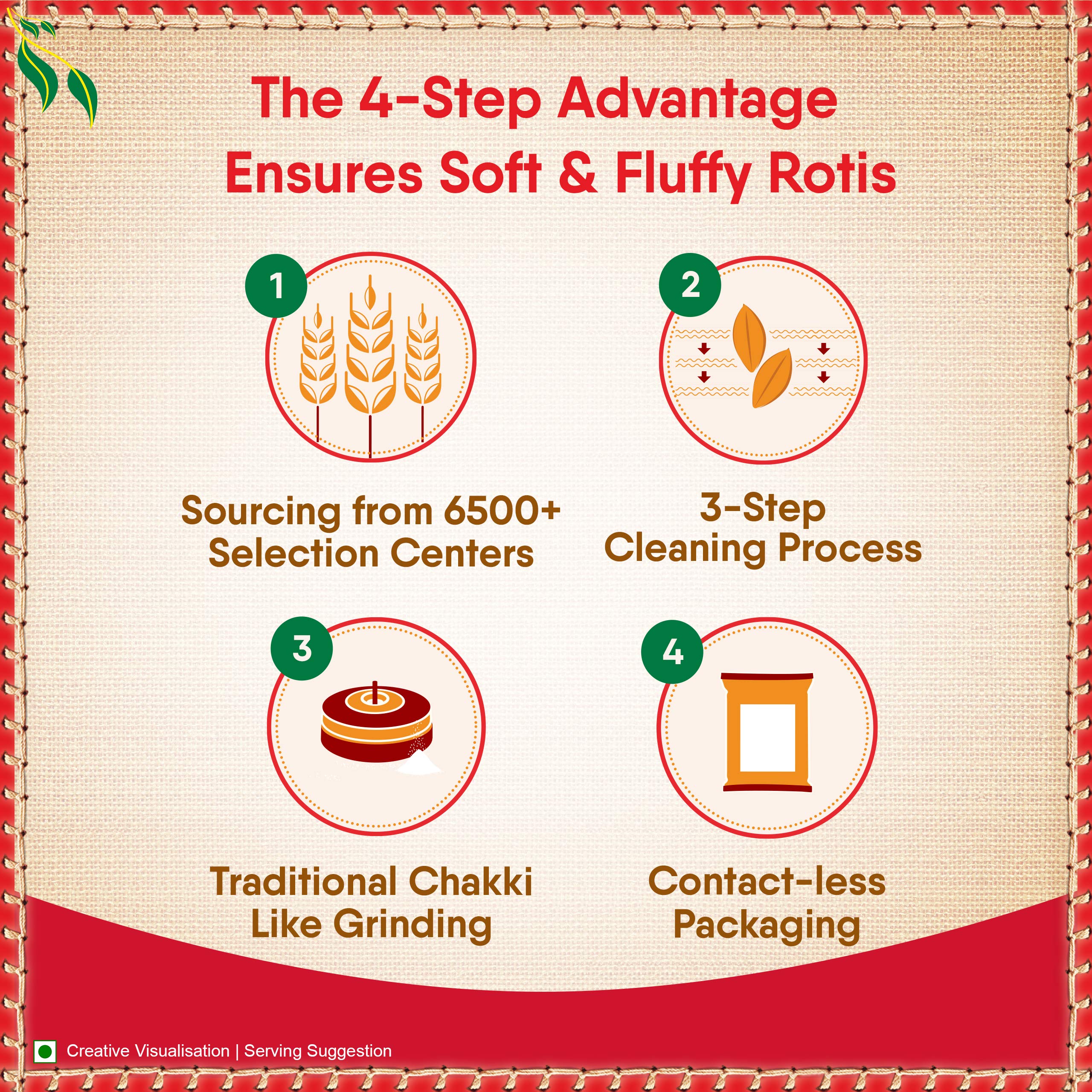 Aashirvaad Superior MP Atta, 5kg Pack – view 4