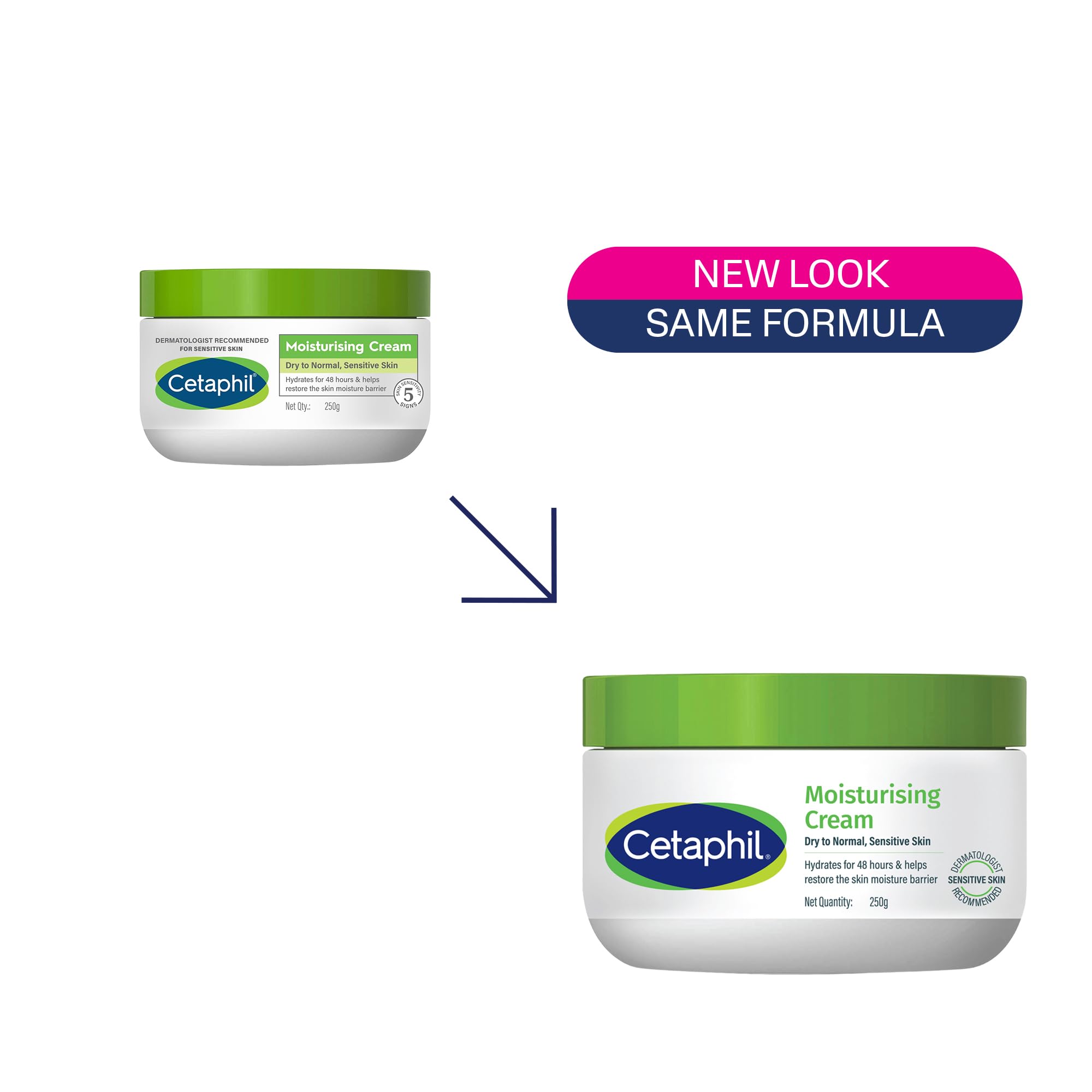 Cetaphil Moisturising Cream for Face & Body,Dry to Normal skin, 250 gm, Paraben & Sulphate free, Niacinamide &Vitamin B5 – view 3