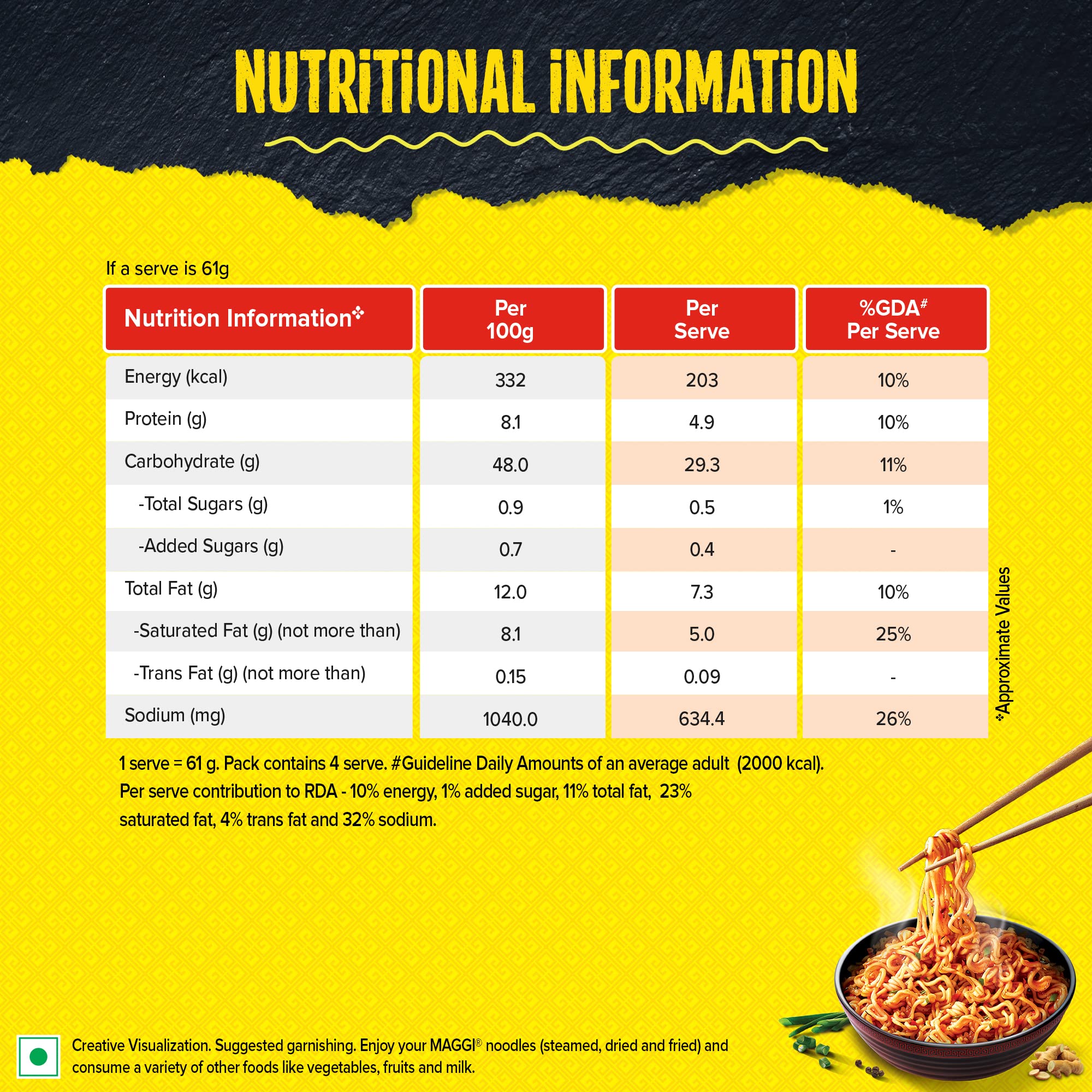 MAGGI 2-Minute Spicy Manchurian Noodles, Easy to Cook Instant Noodles, 244g – view 5