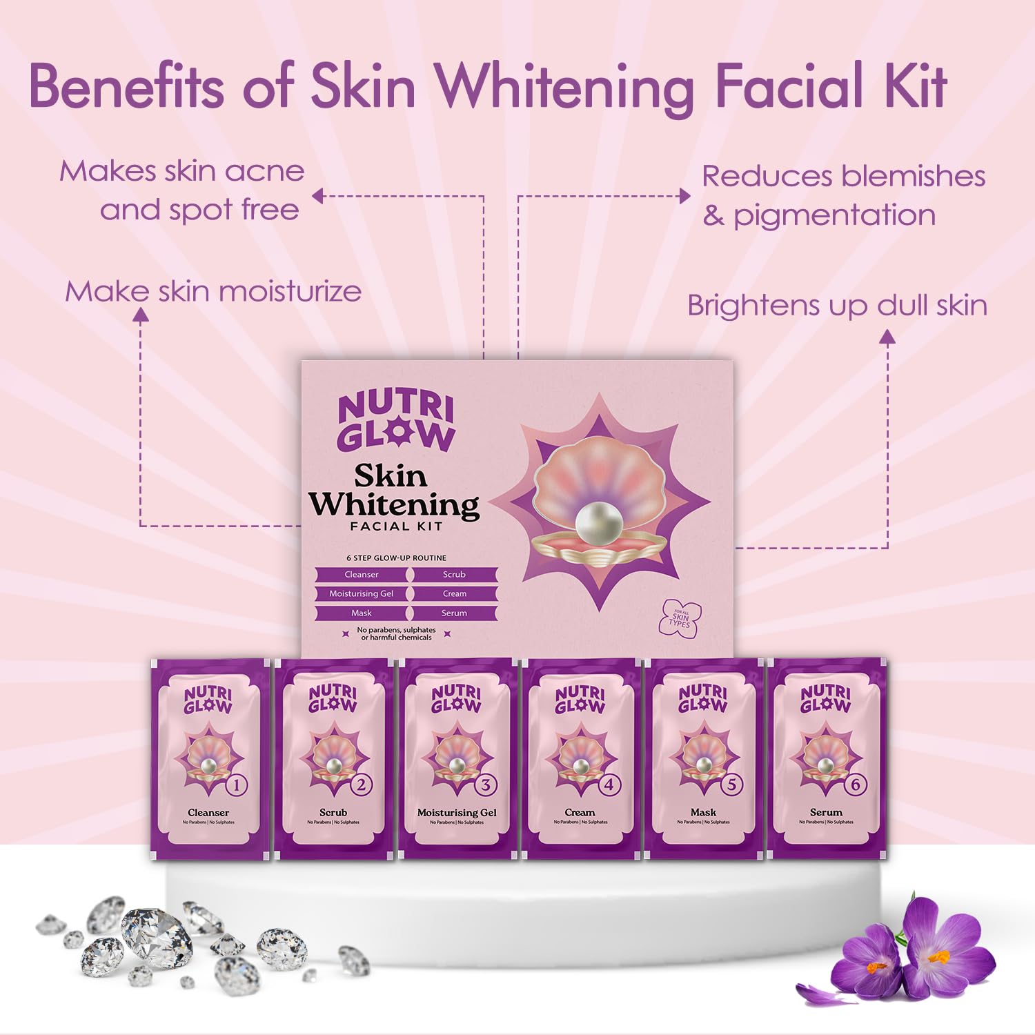 NutriGlow's Salon Series Facial Kit for Glowing Skin, Dullness Treatment, Suitable for All Skin Types, Unisex Facial Kit, At-Home Salon Glow, 60g – view 3